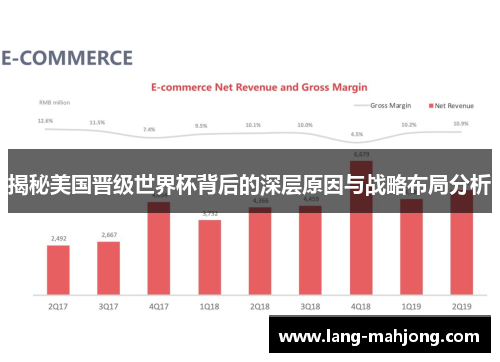 揭秘美国晋级世界杯背后的深层原因与战略布局分析