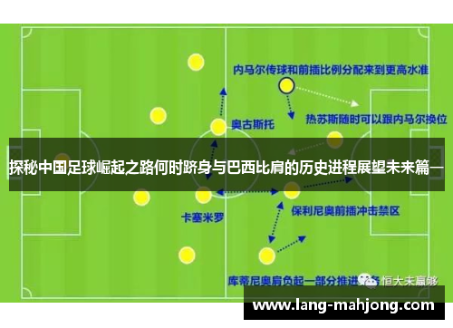 探秘中国足球崛起之路何时跻身与巴西比肩的历史进程展望未来篇一