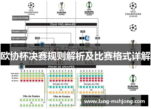 欧协杯决赛规则解析及比赛格式详解