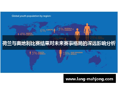 荷兰与奥地利比赛结果对未来赛事格局的深远影响分析 荷兰与奥地利比赛结果对未来赛事格局的深远影响分析