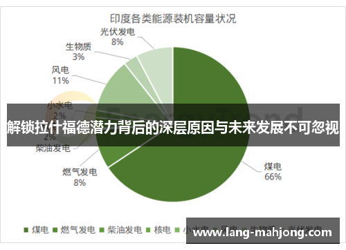 解锁拉什福德潜力背后的深层原因与未来发展不可忽视
