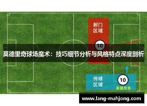 莫德里奇球场魔术：技巧细节分析与风格特点深度剖析