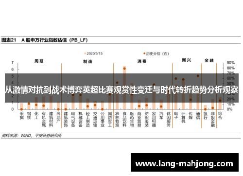 从激情对抗到战术博弈英超比赛观赏性变迁与时代转折趋势分析观察