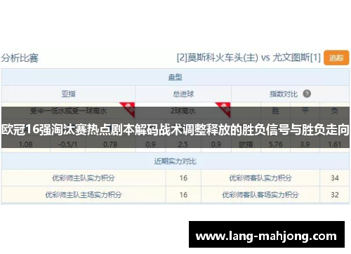 欧冠16强淘汰赛热点剧本解码战术调整释放的胜负信号与胜负走向