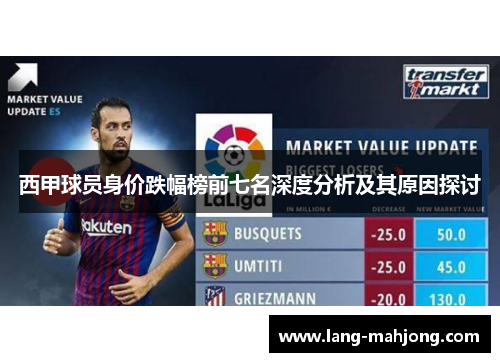 西甲球员身价跌幅榜前七名深度分析及其原因探讨 西甲球员身价跌幅榜前七名深度分析及其原因探讨