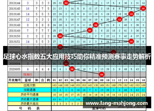 足球心水指数五大应用技巧助你精准预测赛事走势解析